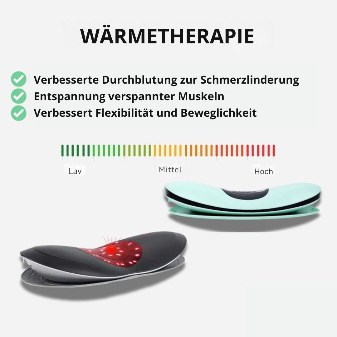 Releva™ | Befreie dich von den Schmerzen in deinem Rücken!
