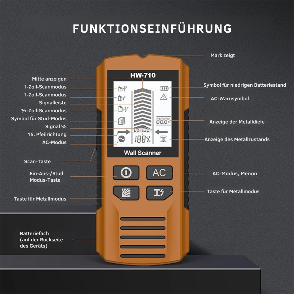 WallScanner™ | Vermeiden Sie teure Fehler – sichern Sie sich Struktur und Leitungen in Ihren Wänden