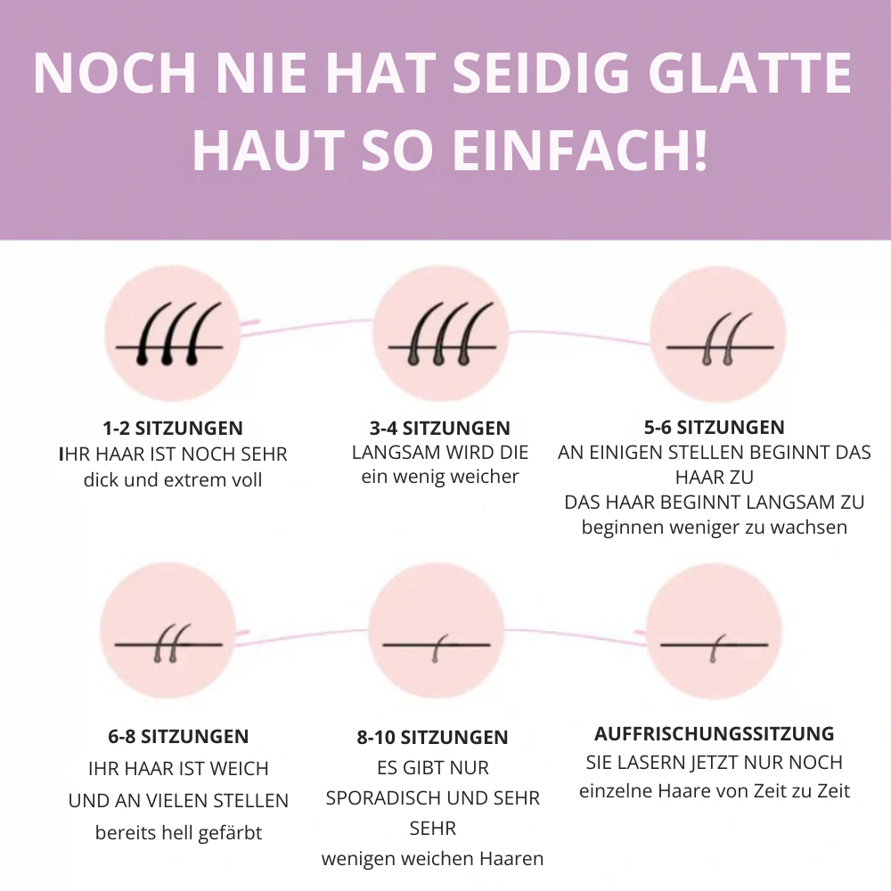SmoothTouch™ | Die führende Laserhaarentfernung für zu Hause