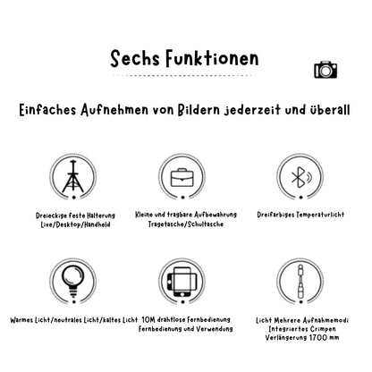 FlexiShot™ | Dein ultimativer Fotohelfer