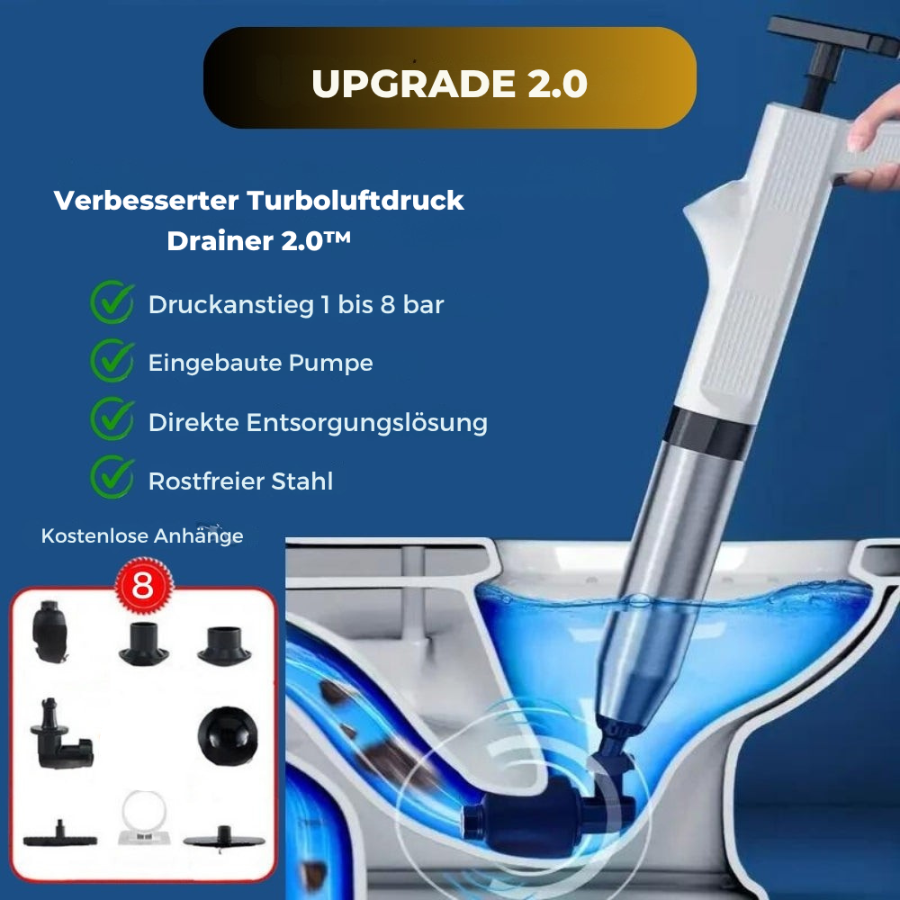 TurboFlush™ | Die ultimative Lösung zur Rohrreinigung für Zuhause