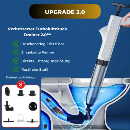 TurboFlush™ | Die ultimative Lösung zur Rohrreinigung für Zuhause