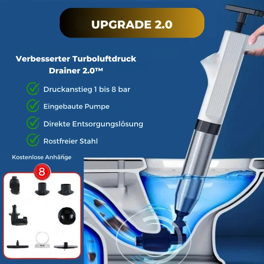TurboFlush™ | Die ultimative Lösung zur Rohrreinigung für Zuhause