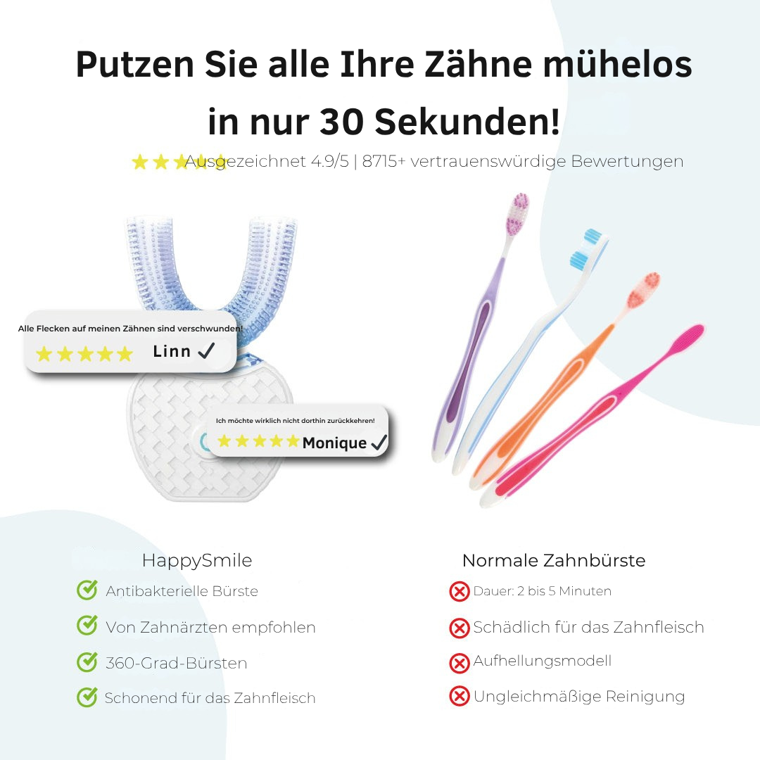 HappySmile™ | Schnelle und einfache Zahnbürste in unter 30 Sekunden!
