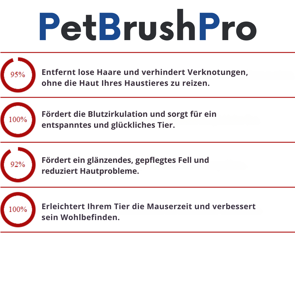 PetBrush™ Pro | Professionel Børste für Hunde & Katzen