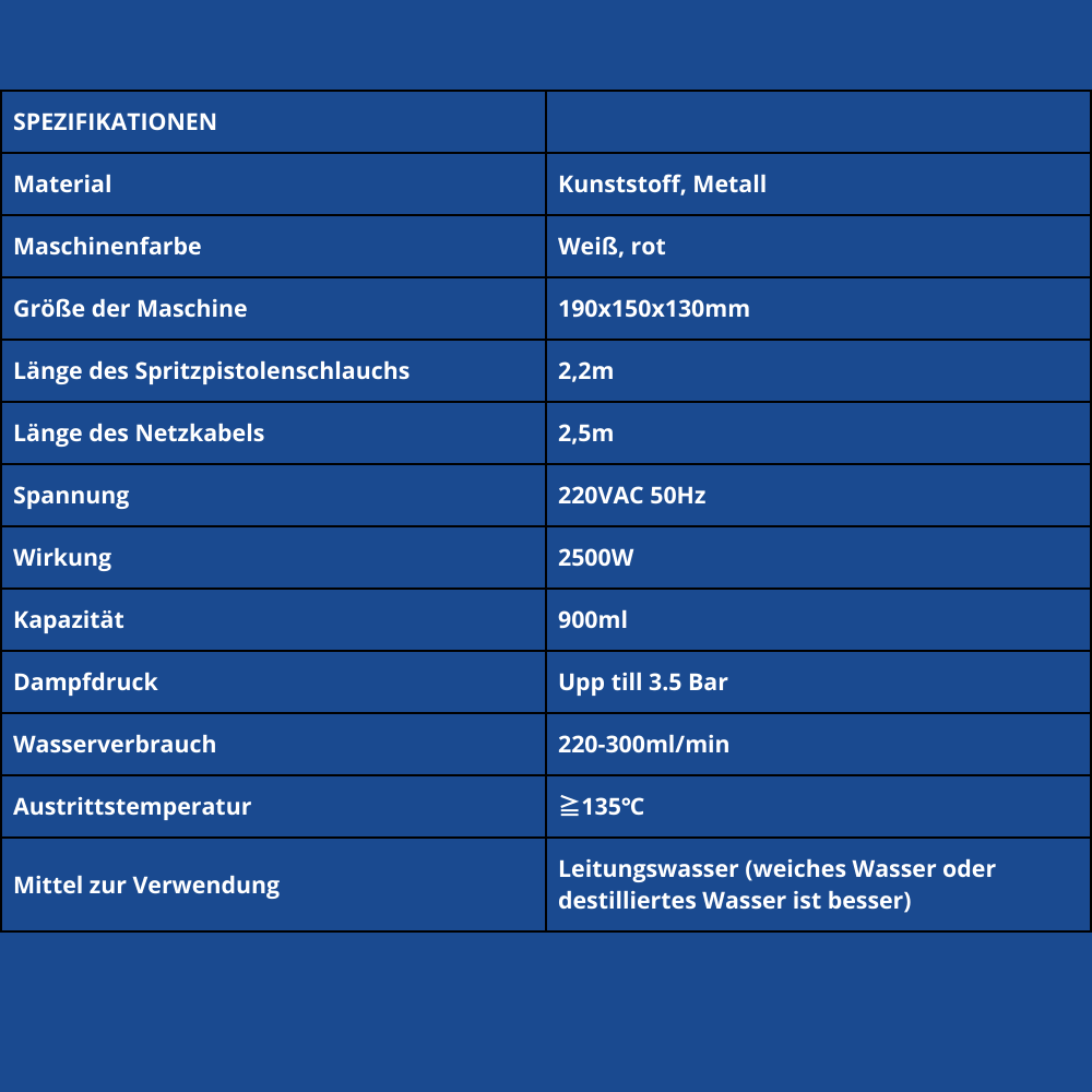 PowerSteam™ | Tragbarer Dampfreiniger 3 bar, 2500W Keimtötend - Der leistungsstärkste Dampfreiniger auf dem Markt für den Hausgebrauch