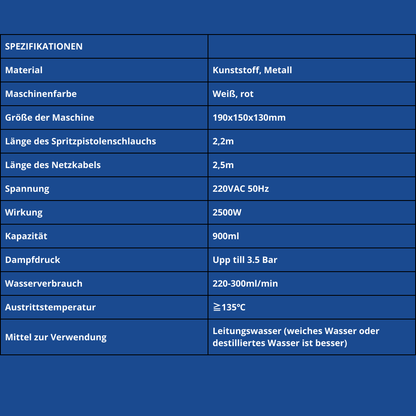 PowerSteam™ | Tragbarer Dampfreiniger 3 bar, 2500W Keimtötend - Der leistungsstärkste Dampfreiniger auf dem Markt für den Hausgebrauch