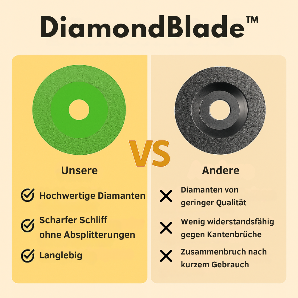 DiamondBlade™ | Diamantscheibe zum Schneiden von Glas und Keramik