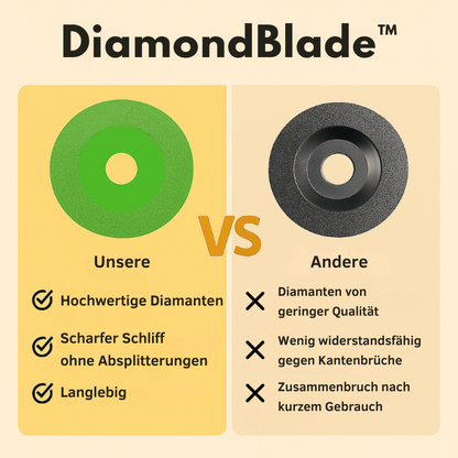 DiamondBlade™ | Diamantscheibe zum Schneiden von Glas und Keramik