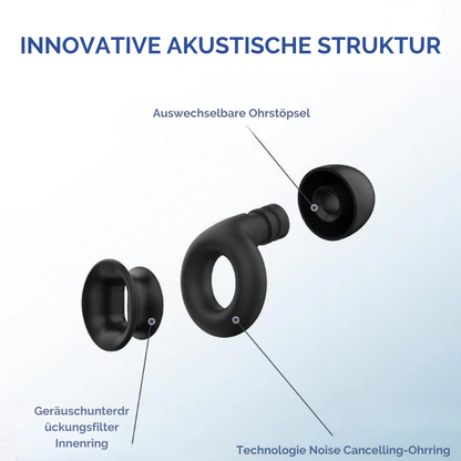QuietRide™ | Gehörschutz auf Profi-Niveau für alle Radfahrer