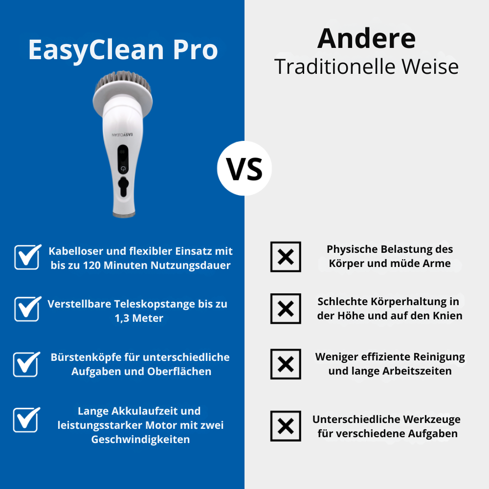 EasyClean™ Pro | Die ultimative Reinigungsbürste für eine schnelle und effiziente Reinigung!