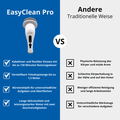 EasyClean™ Pro | Die ultimative Reinigungsbürste für eine schnelle und effiziente Reinigung!