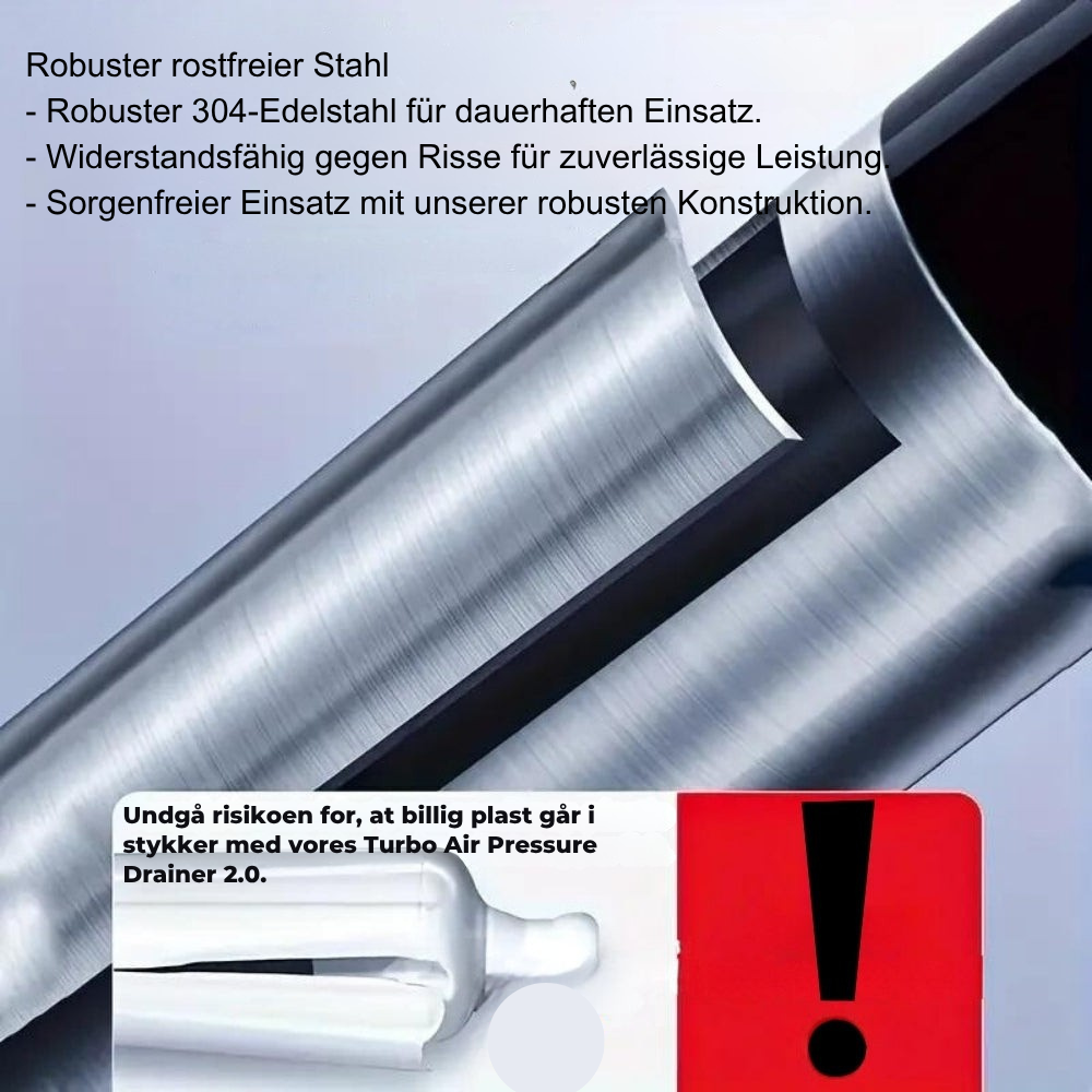 TurboFlush™ | Die ultimative Lösung zur Rohrreinigung für Zuhause