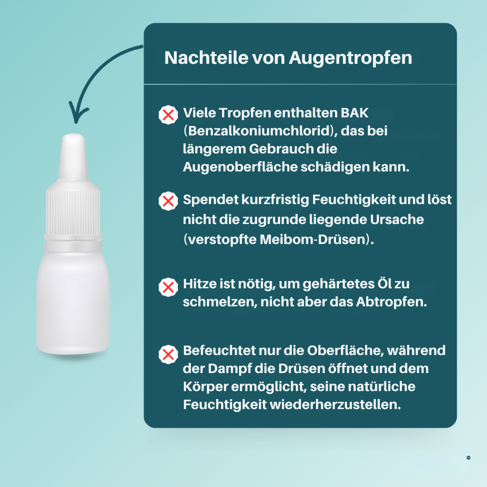EyeSpa Steamer™ | Entlastet trockene Augen auf natürliche Weise