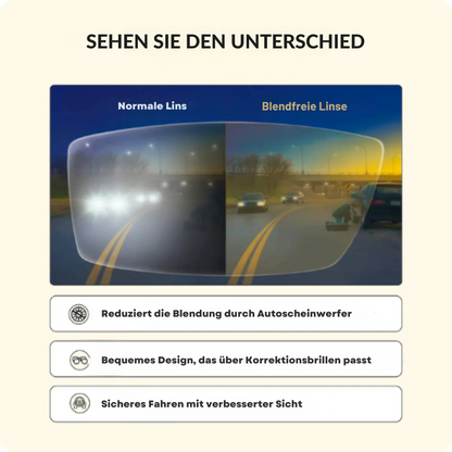 NightVision™ | Ihr Schutz vor hellem Gegenlicht
