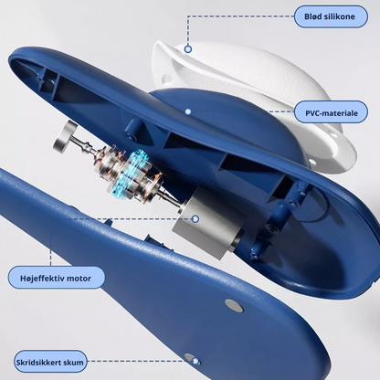 PelviPro™ | Beckenbodentrainer für Stärke und Unterstützung