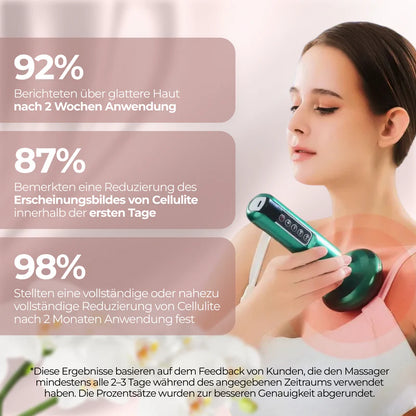 CelluSculpt™ | Erleben Sie eine sichtbar glattere und straffere Haut