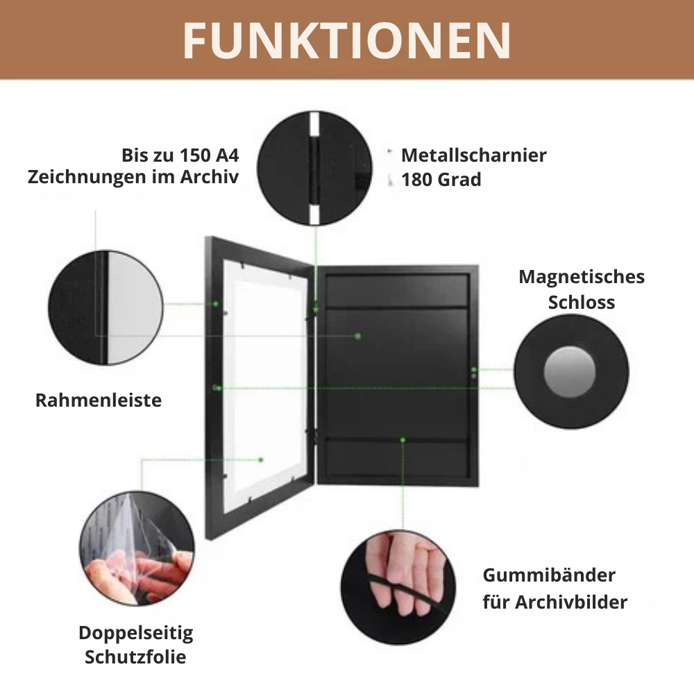 WonderWall™ | Intelligenter Rahmen für Kinderzeichnungen mit integrierter Aufbewahrung