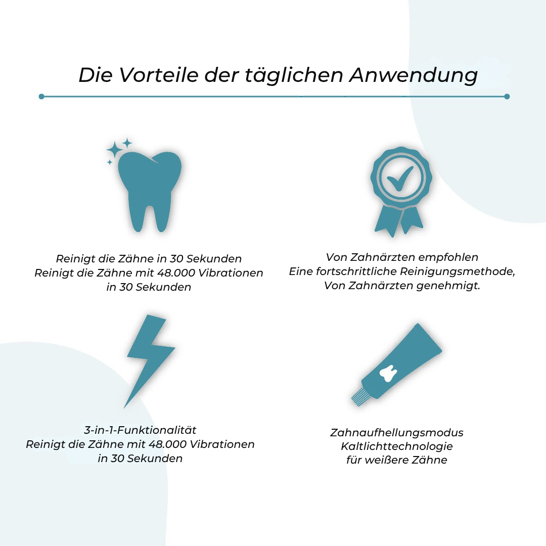 HappySmile™ | Schnelle und einfache Zahnbürste in unter 30 Sekunden!