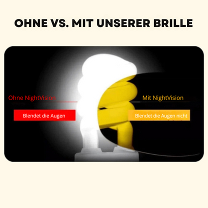 NightVision™ | Ihr Schutz vor hellem Gegenlicht