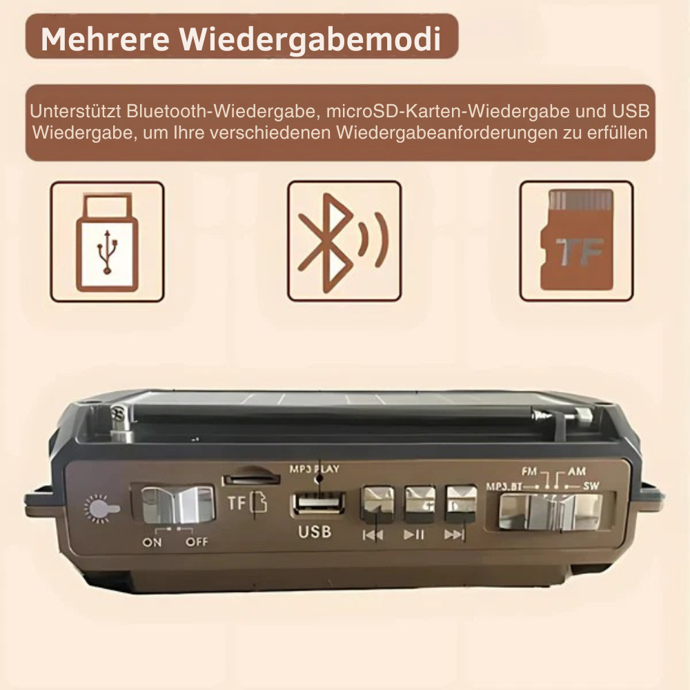 SafeWave™ | Notfunkgerät mit Powerbank und Taschenlampe