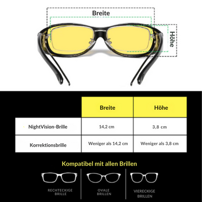 NightVision™ | Ihr Schutz vor hellem Gegenlicht