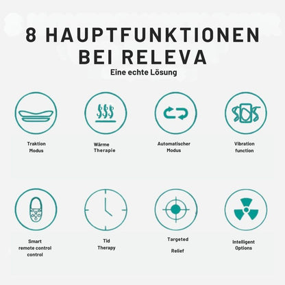 Releva™ | Befreie dich von den Schmerzen in deinem Rücken!