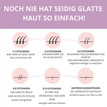 SmoothTouch™ | Die führende Laserhaarentfernung für zu Hause