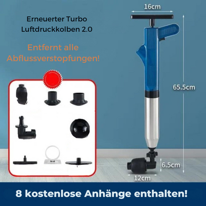 TurboFlush™ | Die ultimative Lösung zur Rohrreinigung für Zuhause