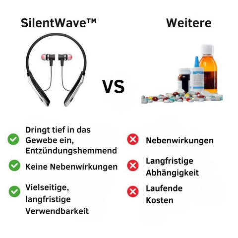 SilentWave™ | Auf natürliche Weise vom Tinnitus befreit werden