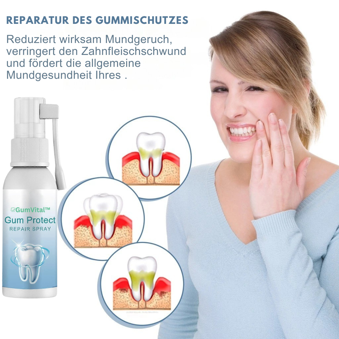 GumVital™ | Sichtbare Verbesserung des Zahnfleisches bei 93%!