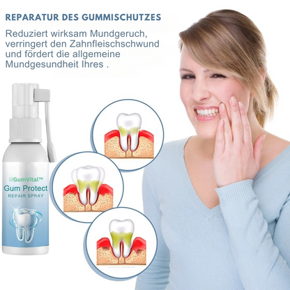 GumVital™ | Sichtbare Verbesserung des Zahnfleisches bei 93%!