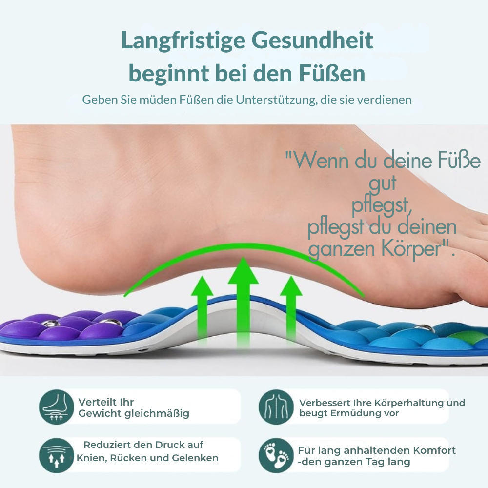 CoreSoles™ | Magnetische Einlegesohlen