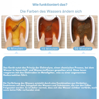 MrDetox™ | Reinige den Körper – beginne von den Füßen