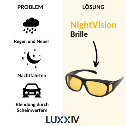 NightVision™ | Ihr Schutz vor hellem Gegenlicht