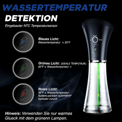 AuriClean™ | Elektrisches Ohrenschmalz-Entfernungskit