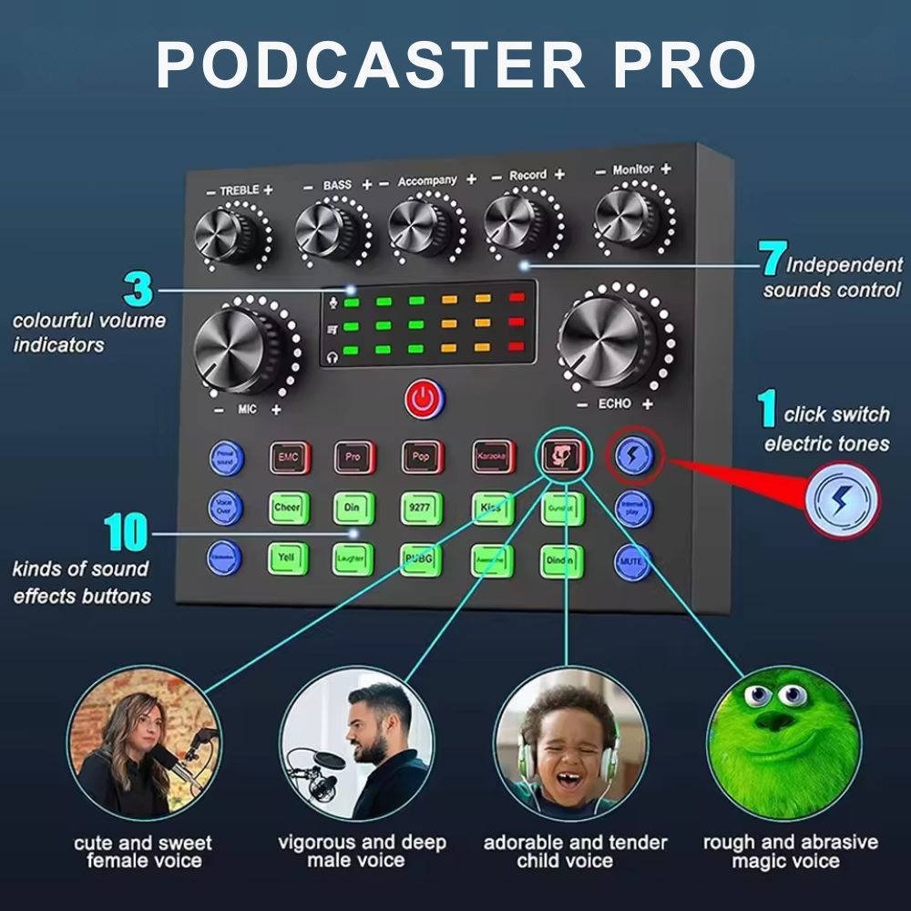 Podcaster Pro™ | Professioneller Klang ohne teures Studio.