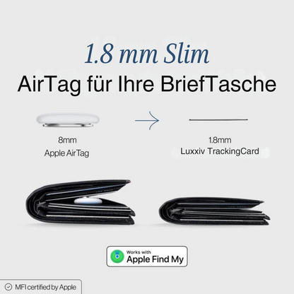 TrackingCard™ | Der beste GPS-Tracker der Welt (in Ihre Brieftasche)